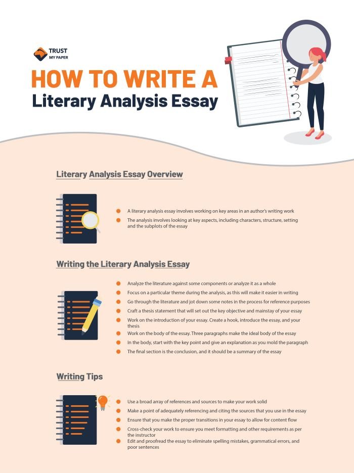 how to write a literary analysis essay thesis