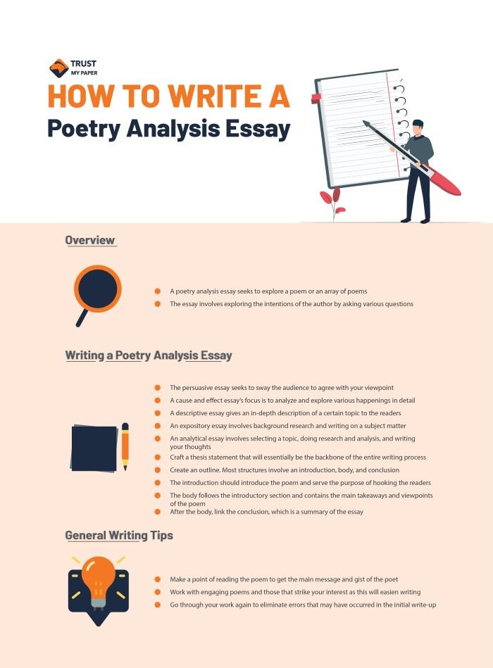  Poetry Analysis Paper Example Poetry Analysis Research Paper Example 